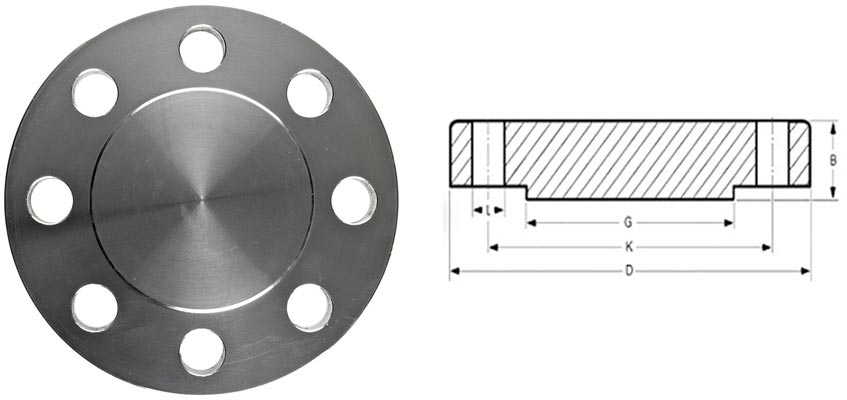 ASME B16.5 Blind Flange Dimensions