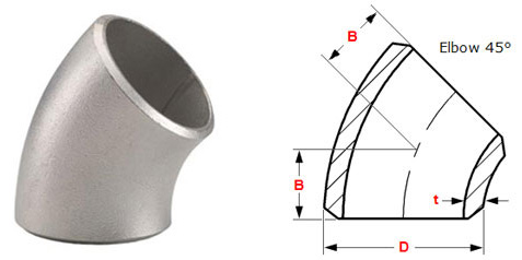 ASME B16.5 Short Radius 45 Degree Elbow Dimensions