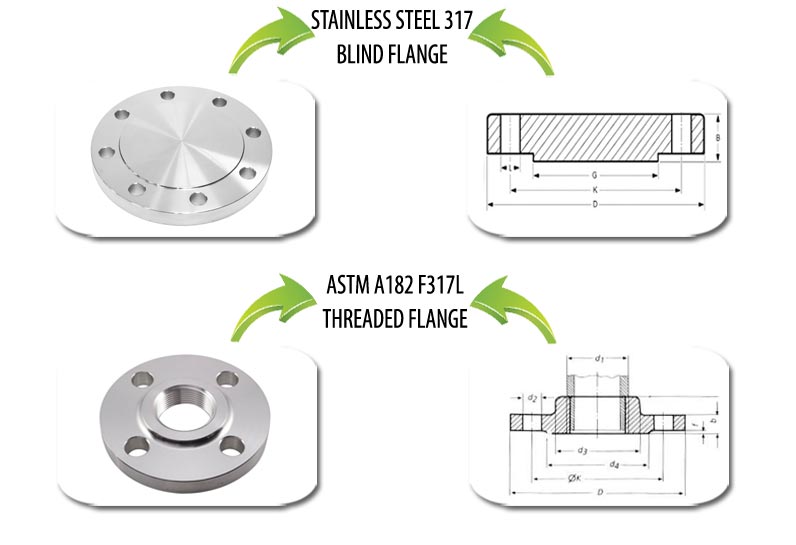 ASTM A182 F317 Flanges Suppliers in India