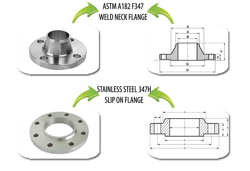 ASTM A182 F347 Flanges Suppliers in India